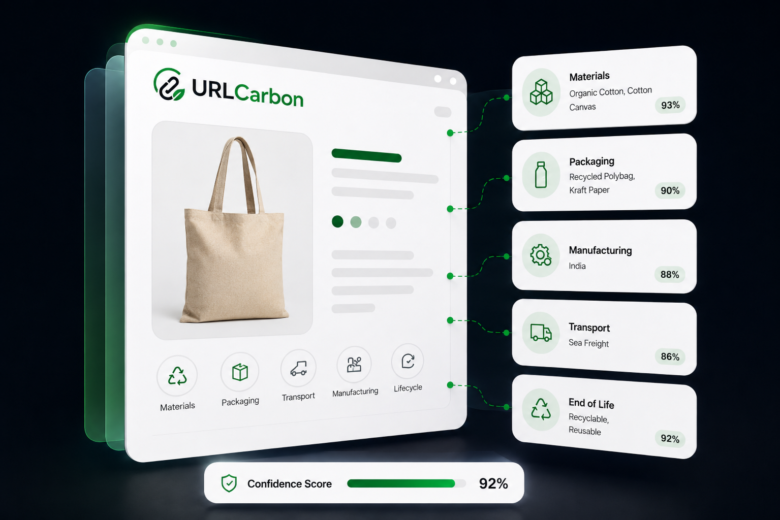 AI analysing a product page and extracting material tags